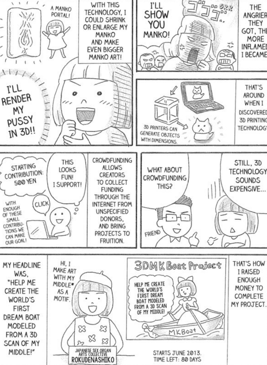 La Extra A Forma En La Que Los Japoneses Ven La Vagina Y La Artista Que Expone Su Vagina El