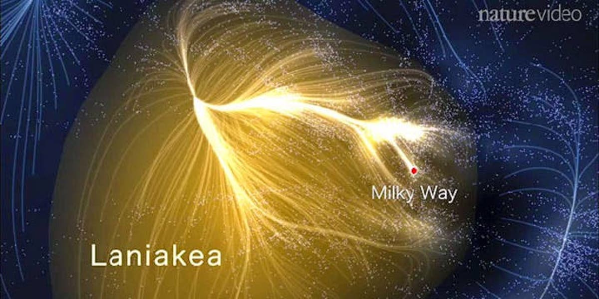 Imágenes de Laniakea, el supercúmulo galáctico al que pertenecemos