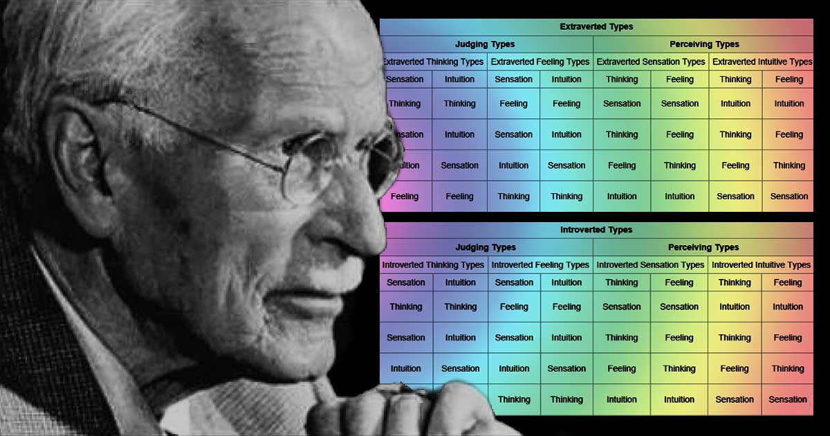Los Ocho Tipos De Personalidad De Carl Jung Psicologi 9575