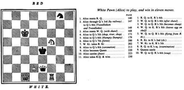 Diagrama de la partida de ajedrez de 'A través del espejo y lo que Alicia encontró ahí', incluido desde la edición original de 1887
