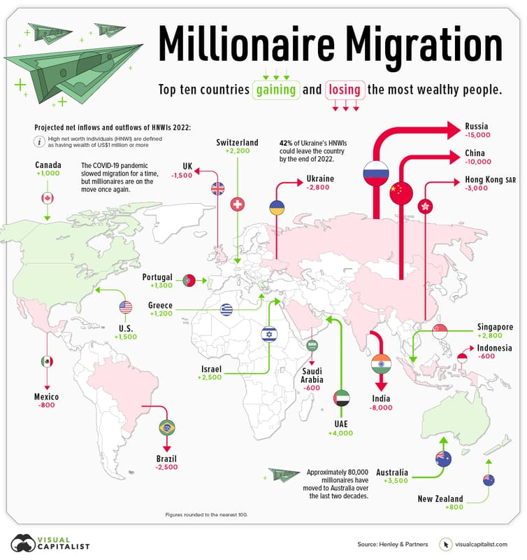 Este mapa muestra cómo están migrando los millonarios del mundo 