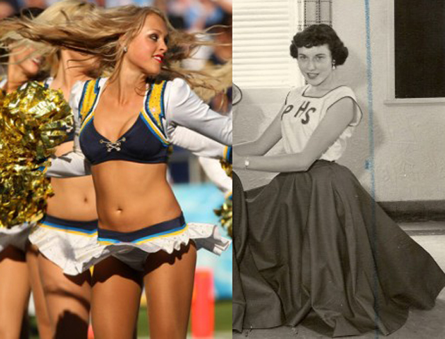 historia de las porristas en el ultimo siglo