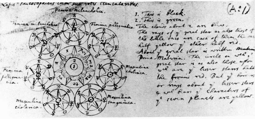3237093198 El apocalipsis bíbilico de Isaac Newton Predijo sobre el reinicio del universo